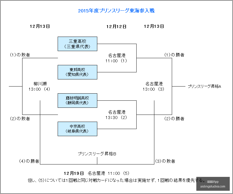 周定洋适合,伊万菱形中,场配置吗,米兰体育App官网,米兰体育App,米兰体育赛事,米兰体育下载,米兰体育娱乐