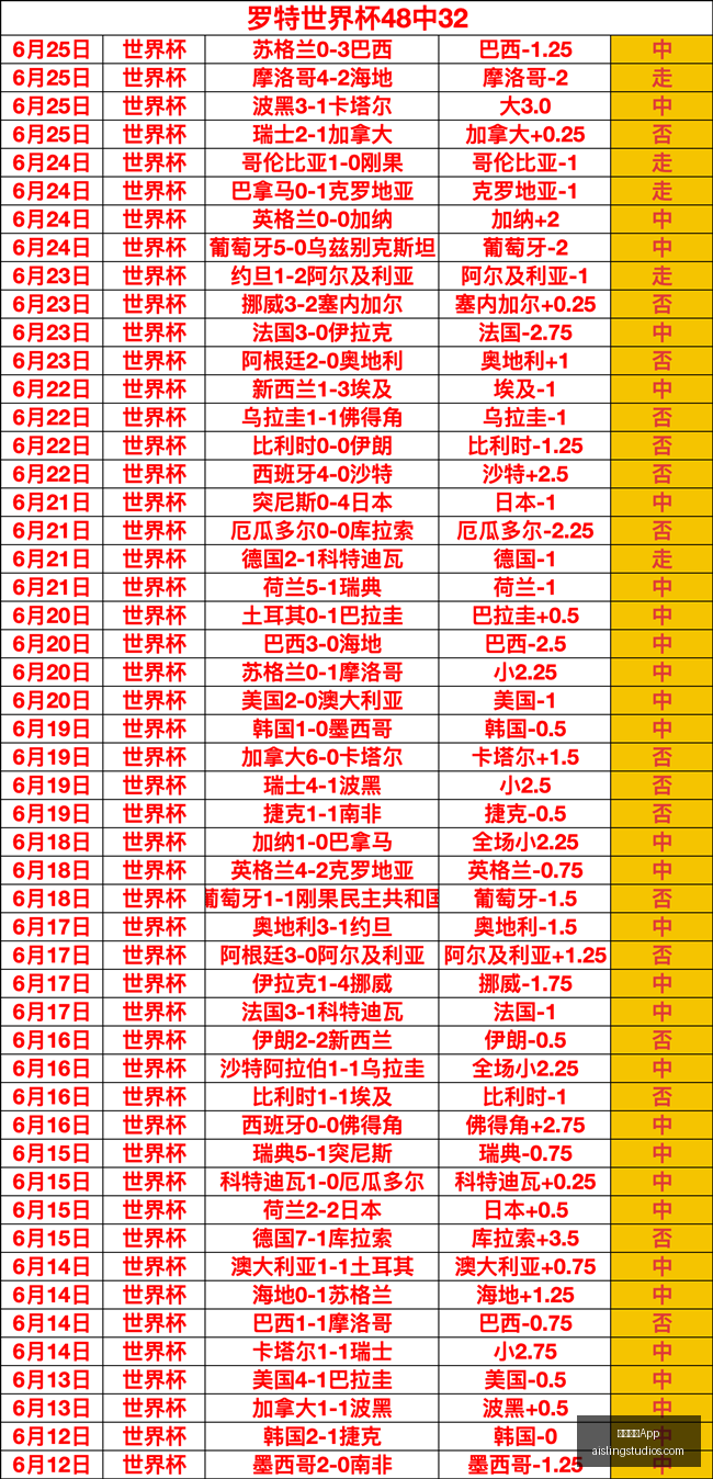 季后赛竞争,激烈,悬念迭起,米兰体育App官网,米兰体育App,米兰体育赛事,米兰体育下载,米兰体育娱乐