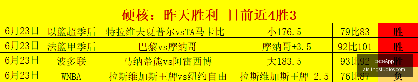 香港,年网站流量,排行榜解密,米兰体育App官网,米兰体育App,米兰体育赛事,米兰体育下载,米兰体育娱乐